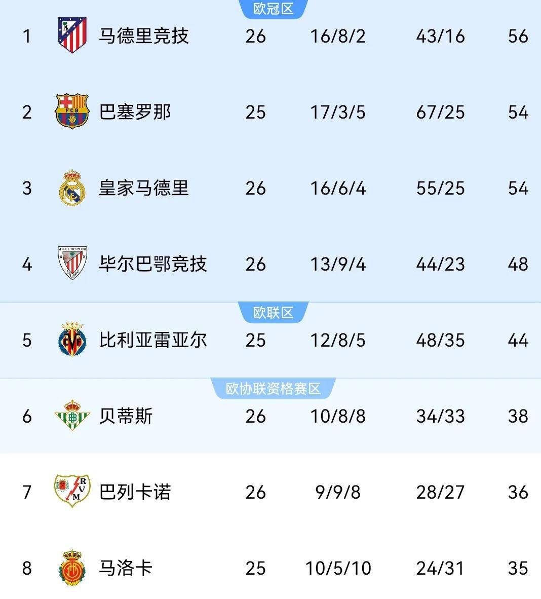 爱游戏APP-传射制胜，皇马逆转击败对手